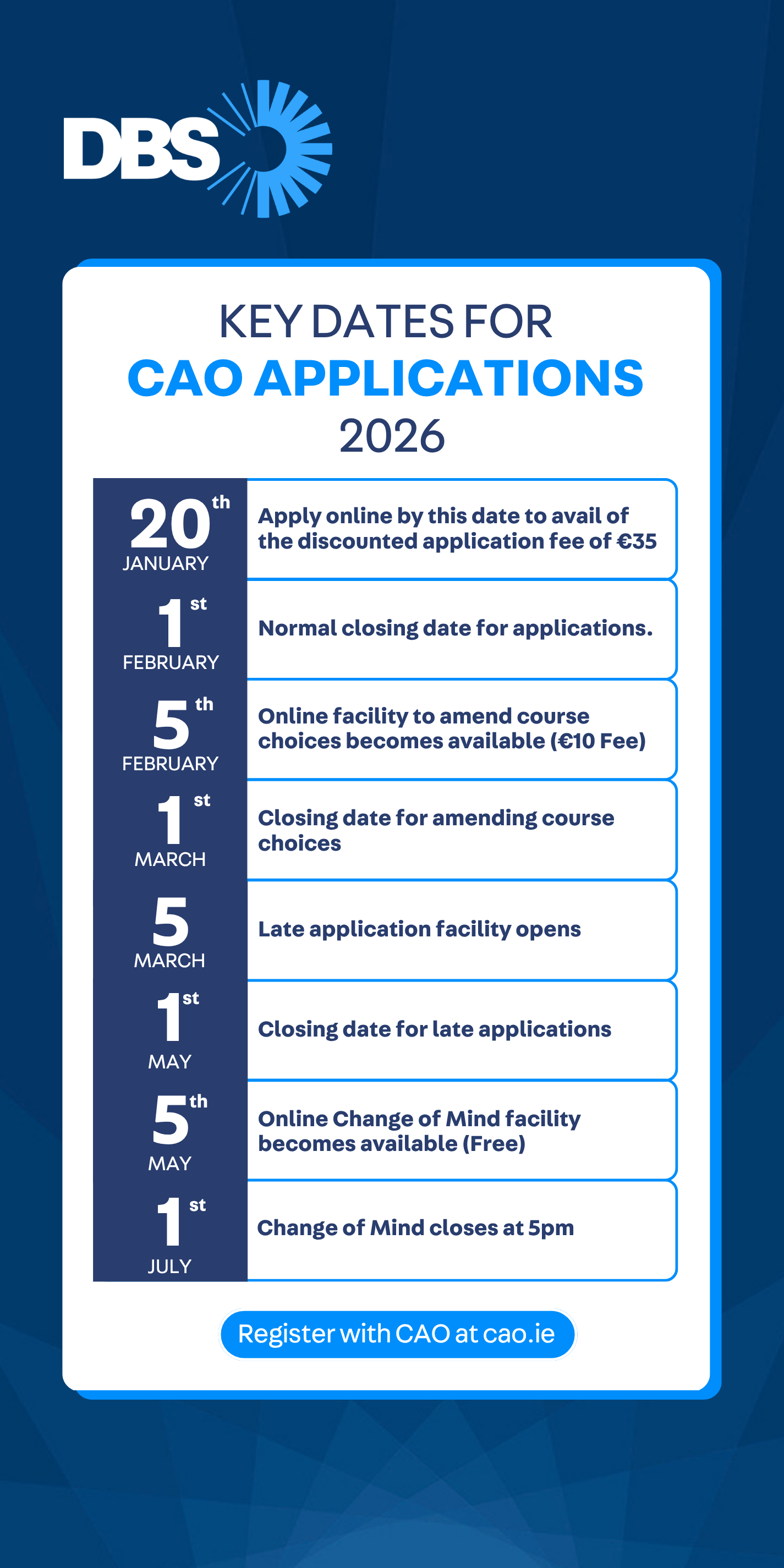 CAO Timeline 2026 - Website CAO Timeline 2026