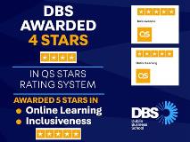QS Stars Rating